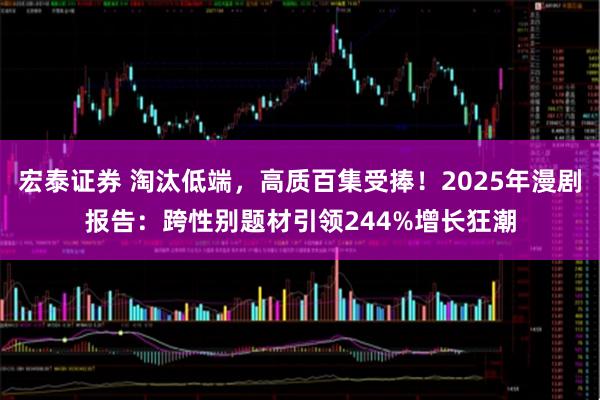 宏泰证券 淘汰低端，高质百集受捧！2025年漫剧报告：跨性别题材引领244%增长狂潮